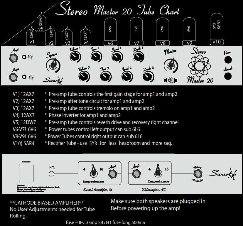 Swart Stereo Master 20 Head, 2x12 Stereo Cab, Dark Tweed - Image 7